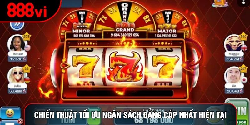 Chiến thuật tối ưu ngân sách đẳng cấp nhất hiện tại